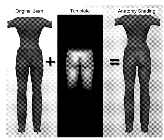 Diagram showing the application of 'Anatomy Shading' to a pair of jeans. This image comes from a patent my colleagues submitted in 2015.² Alt Diagram of "Anatomy Shading"
