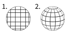 (1) Straight lines vs. (2) straight lines warped around the surface of a sphere. Notice the impression of 3D shape you get from curving the straight lines. Alt Straight lines warped around a sphere